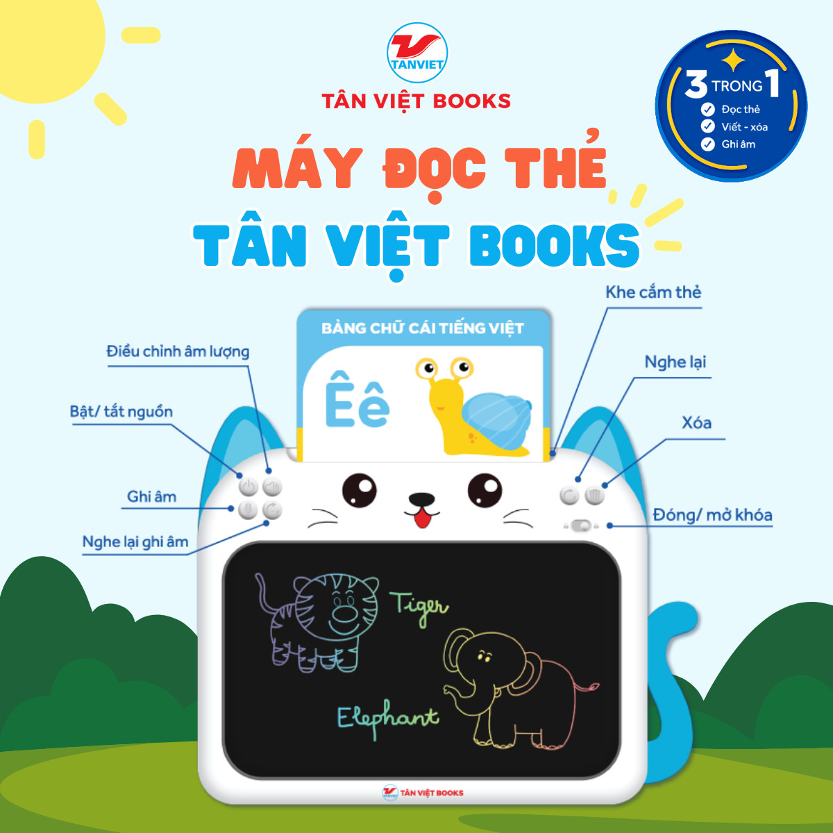 Máy đọc thẻ góc 3